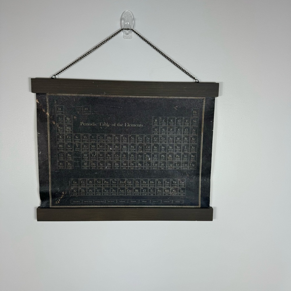 Heath & Hand Magnolia Periodic Table of Elements Wall Hanging Decor Distressed